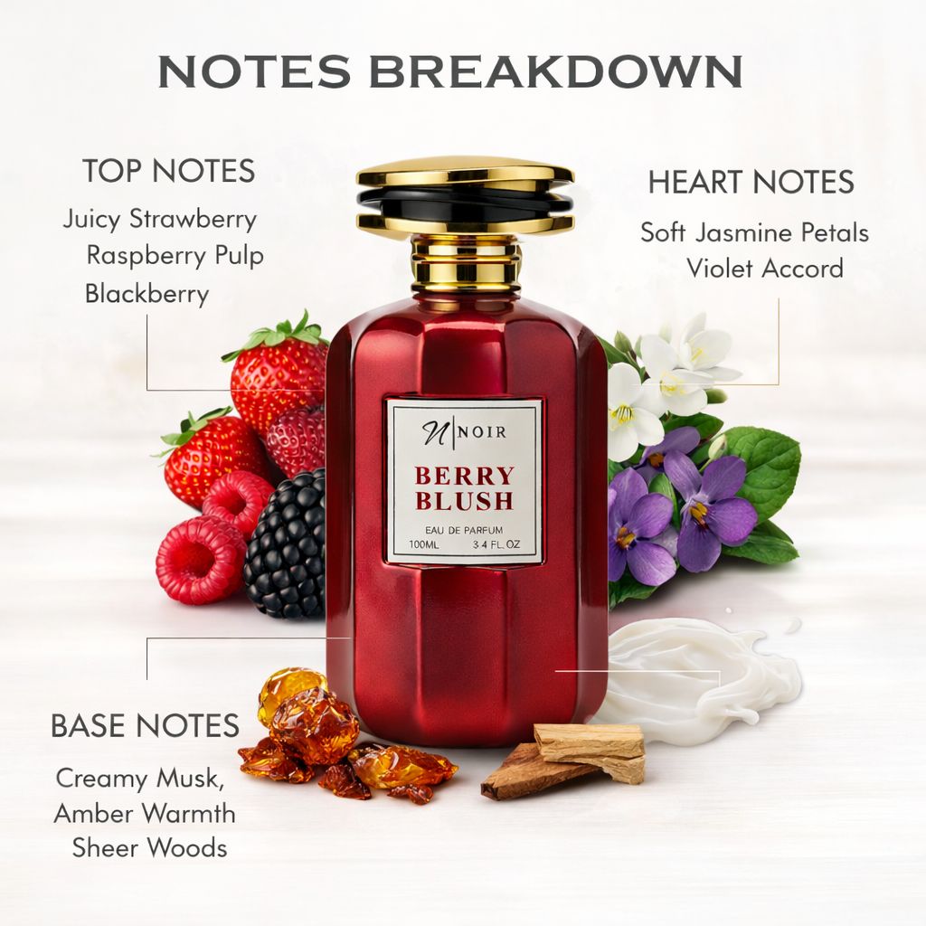 Red perfume bottle with berry and floral elements and 'Notes Breakdown' text on a white background.