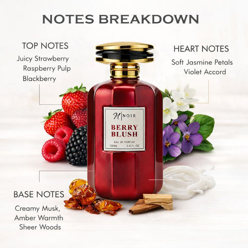 Berry Blush Eau De Parfum – 100ml