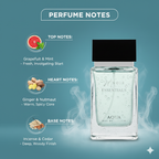 Perfume bottle with notes on a blue background