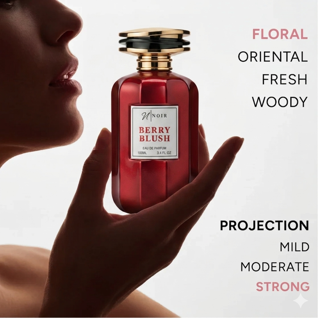 Red perfume bottle labeled 'Berry Blush' held by a hand with product description text on a light background