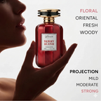 Red perfume bottle labeled 'Berry Blush' held by a hand with product description text on a light background