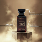 Perfume bottle labeled 'Nectar of Oud' with notes displayed on a misty background
