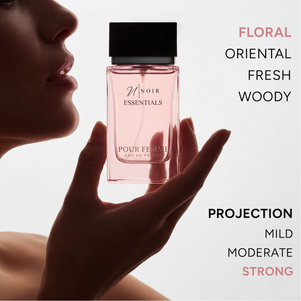 Perfume bottle held by a hand with descriptive text on a white background