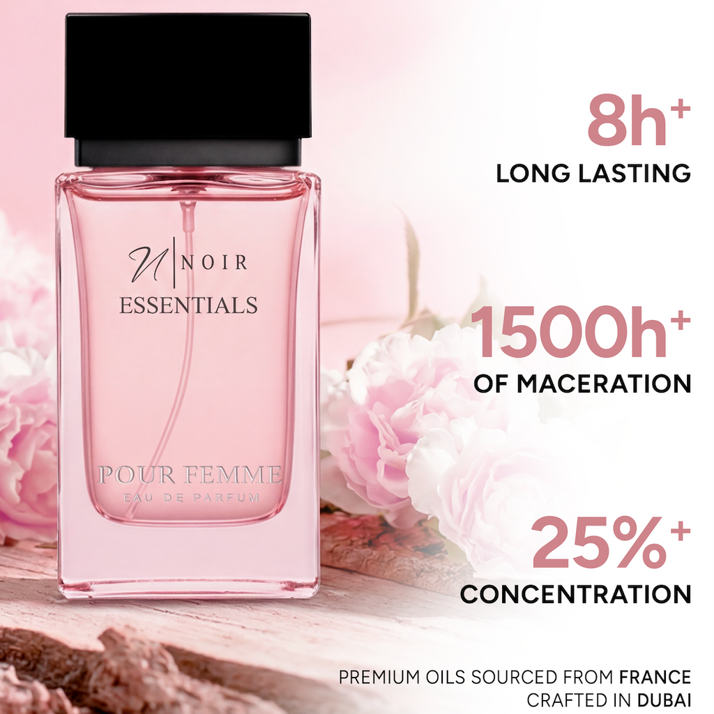 Pink perfume bottle with floral background and text highlighting features
