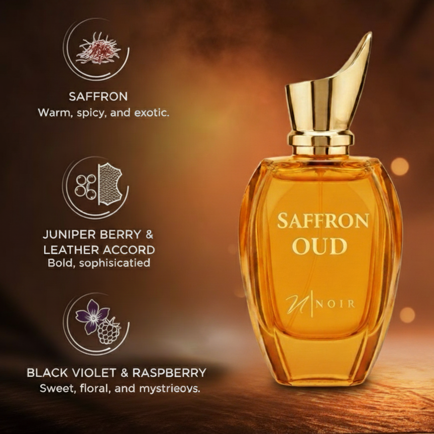 Perfume bottle labeled 'Saffron Oud' with notes on ingredients on a warm-toned background