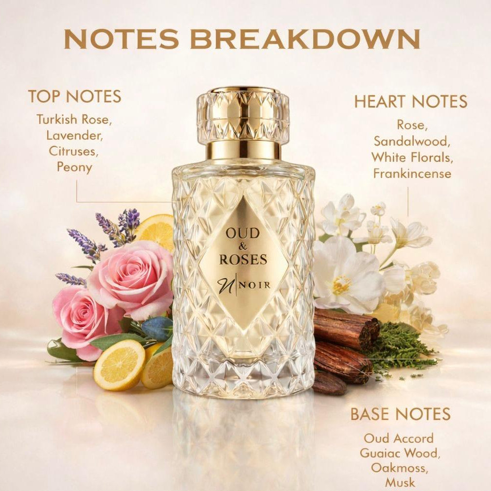 Perfume bottle labeled 'Oud & Roses' with floral elements and notes breakdown on a light background