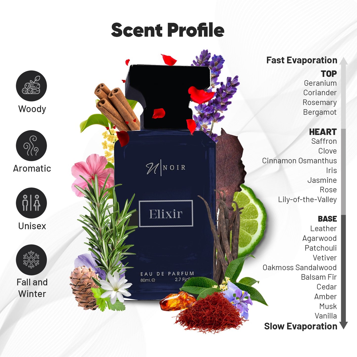 Noir Elixir Perfume EDP for Men